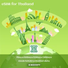 eSIM Thailand