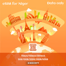 eSIM Niger