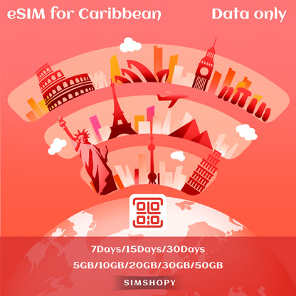 eSIM Saint Kitts and Nevis