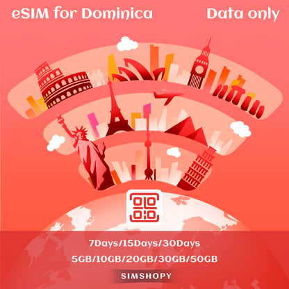 eSIM Dominica