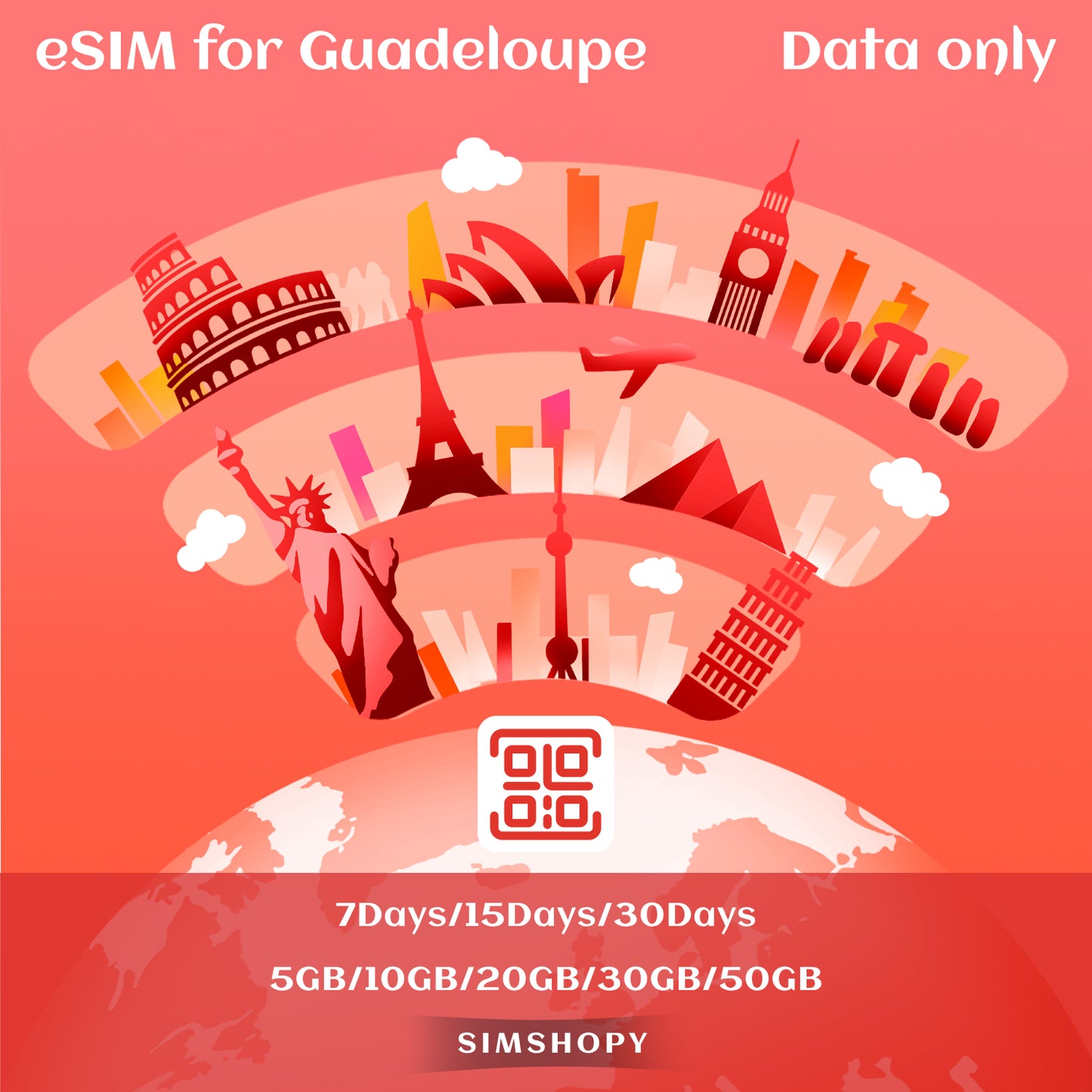 eSIM Guadeloupe