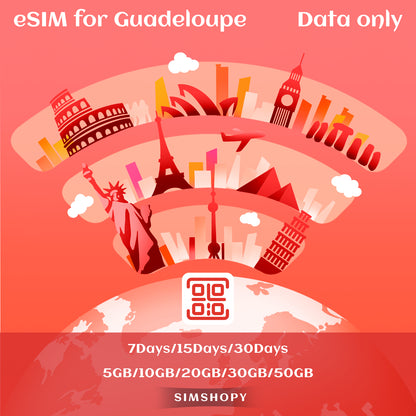eSIM Guadeloupe